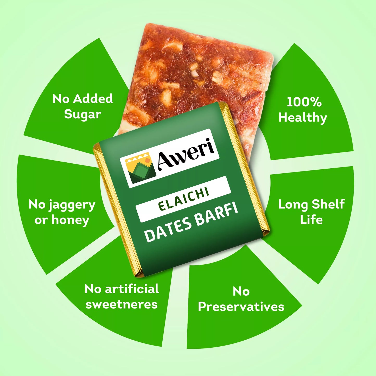 Elaichi Dates Barfi