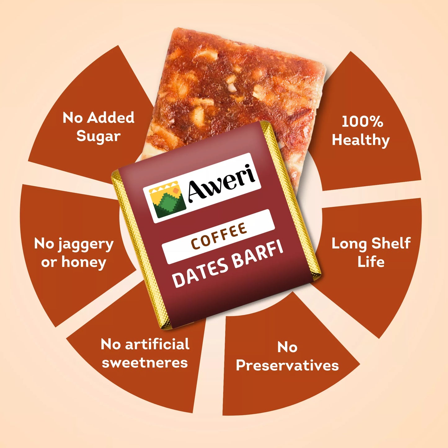 Coffee Dates Barfi