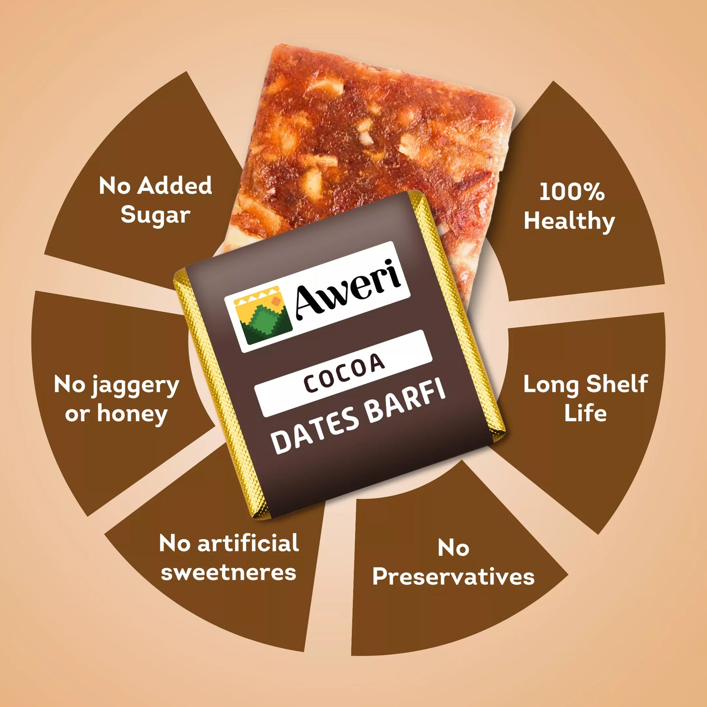 Cocoa Dates Barfi