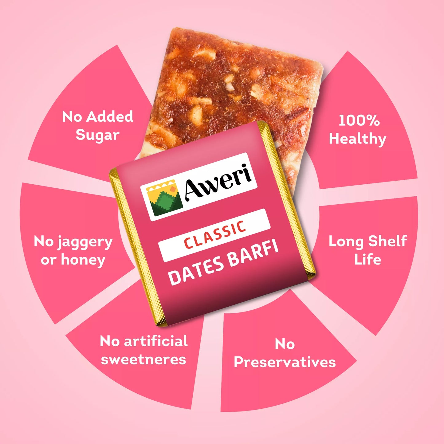 Classic Dates Barfi