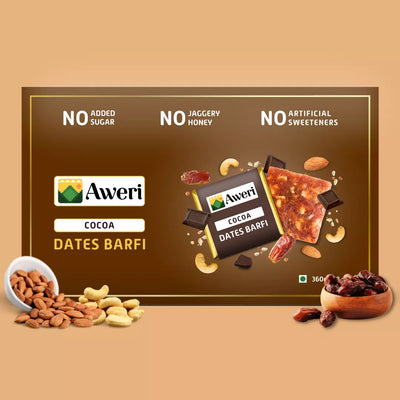 Chocolate Dates Barfi