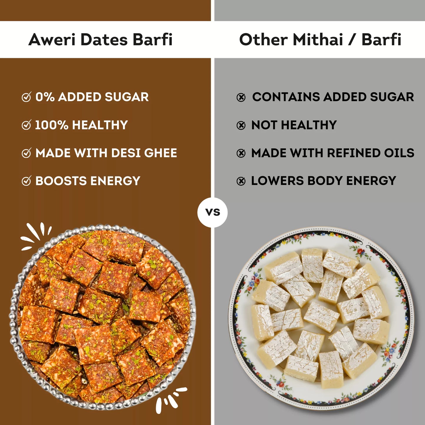 Cocoa Dates Barfi