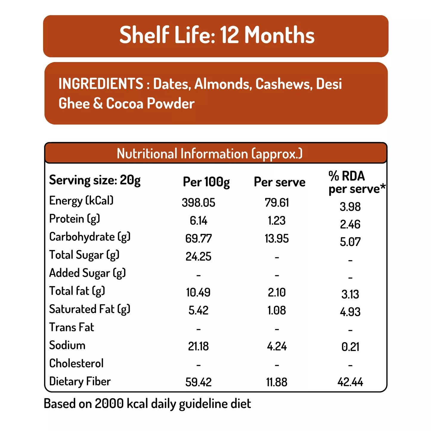 Coconut, Coffee, Cocoa Dates Barfi
