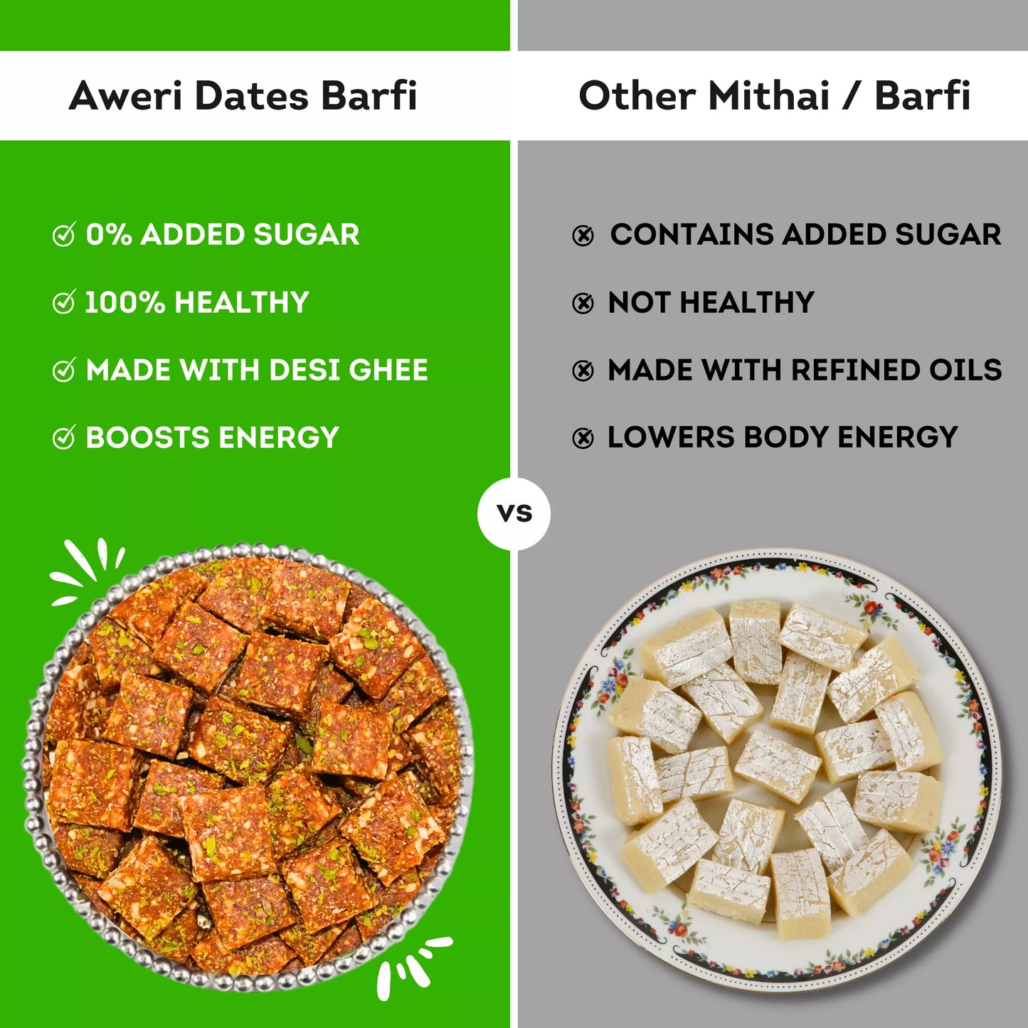 Elaichi, Coffee, Chocolate Dates Barfi