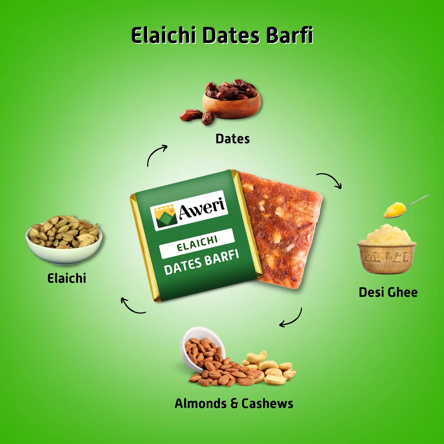 Elaichi Dates Barfi