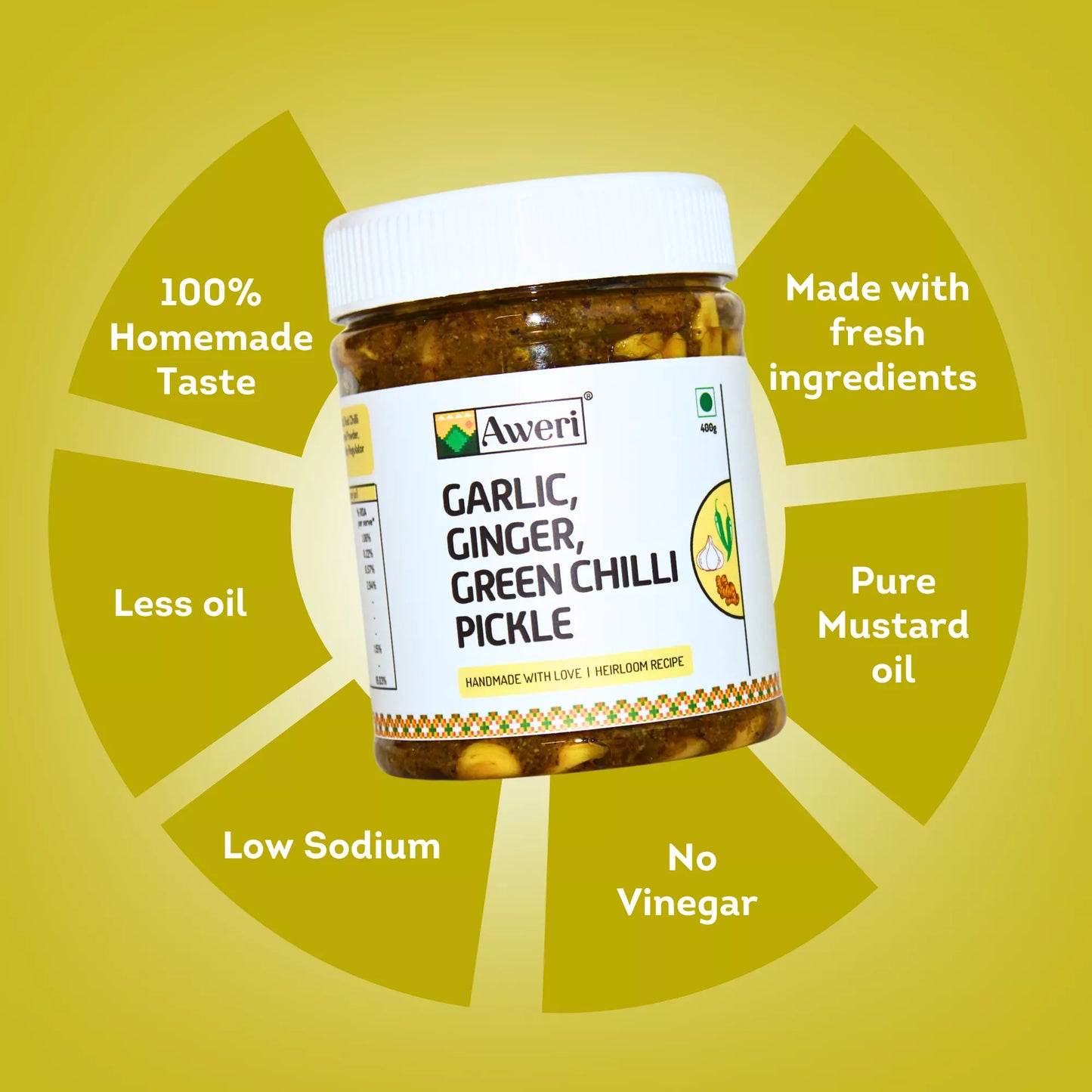Garlic Ginger Green Chilli Pickle