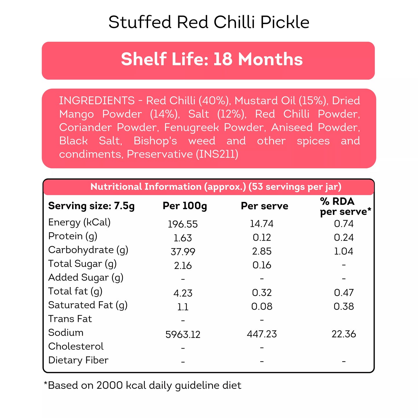 All-in-One Pickle Combo