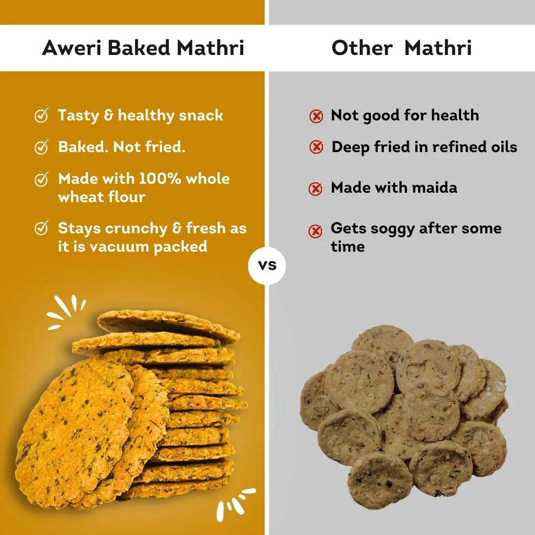 Baked Plain Mathri