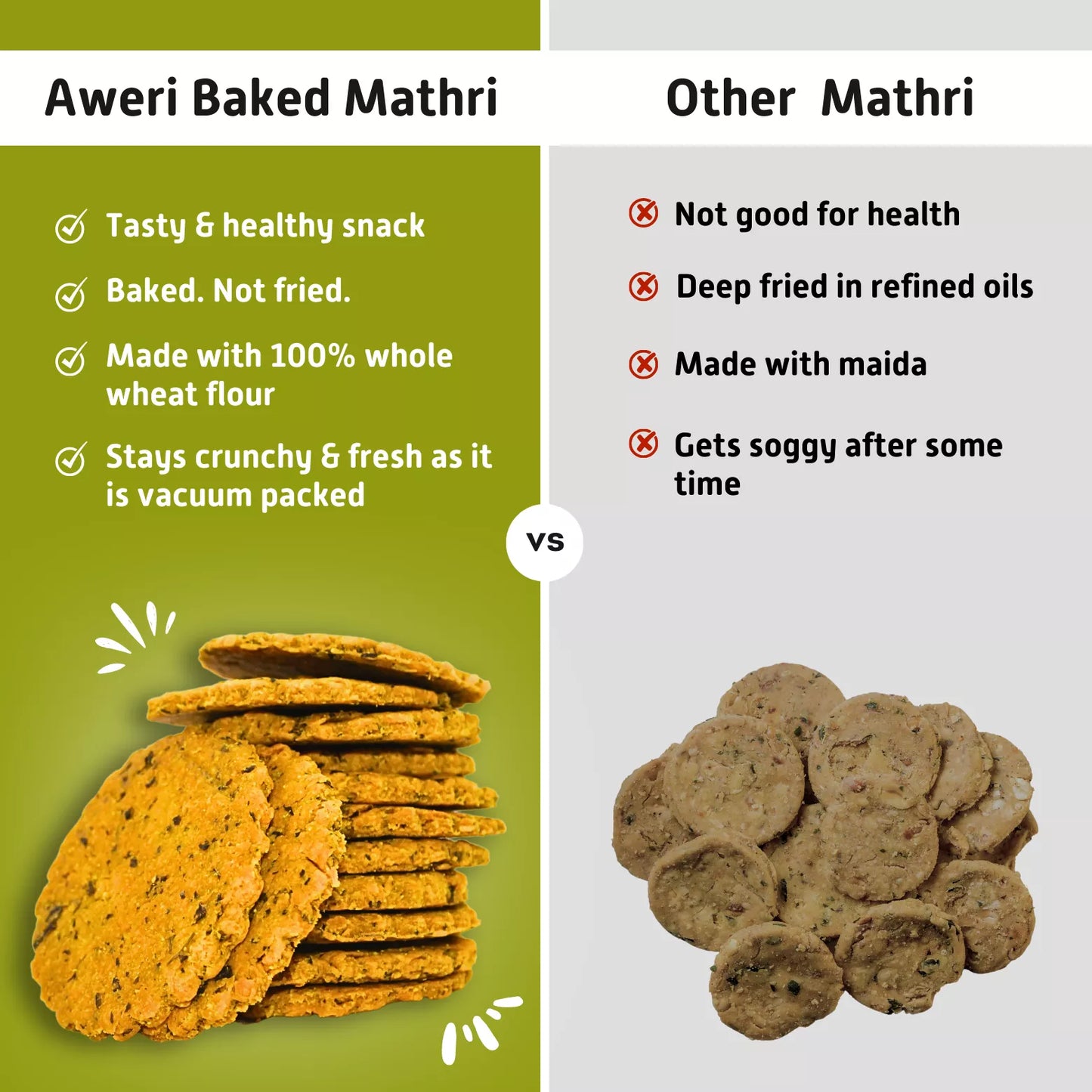 All-in-One Baked Mathri Combo