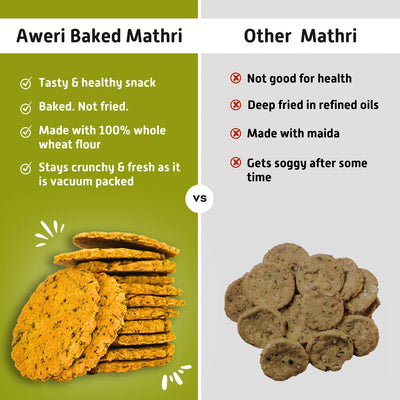 Methi, Peri-Peri, Italian Mathri Combo
