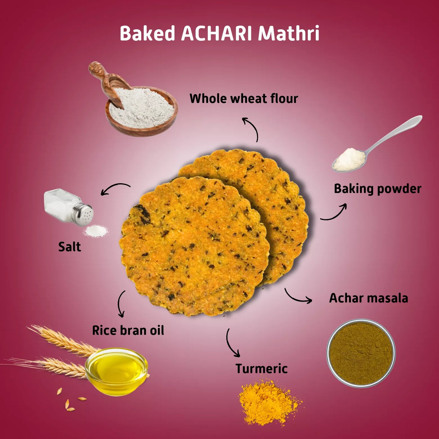 All-in-One Baked Mathri Combo