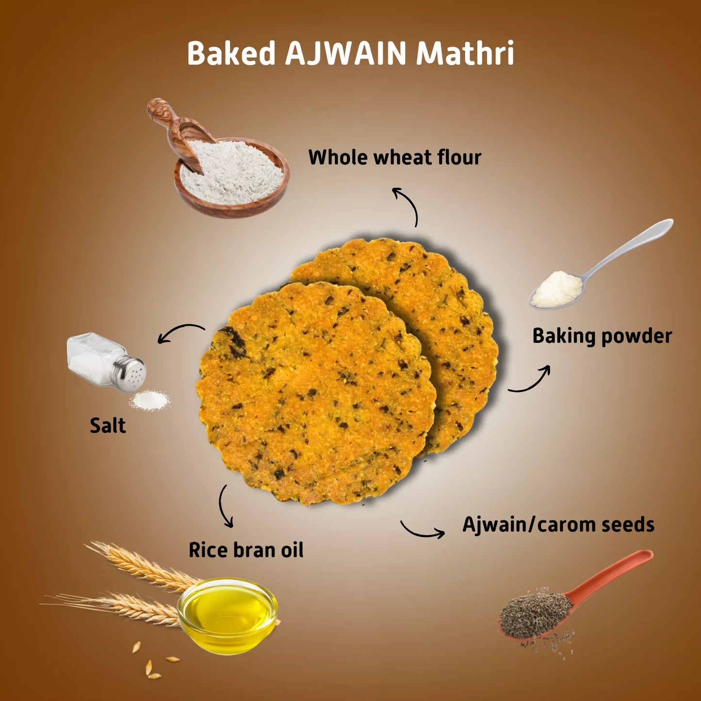 All-in-One Baked Mathri Combo