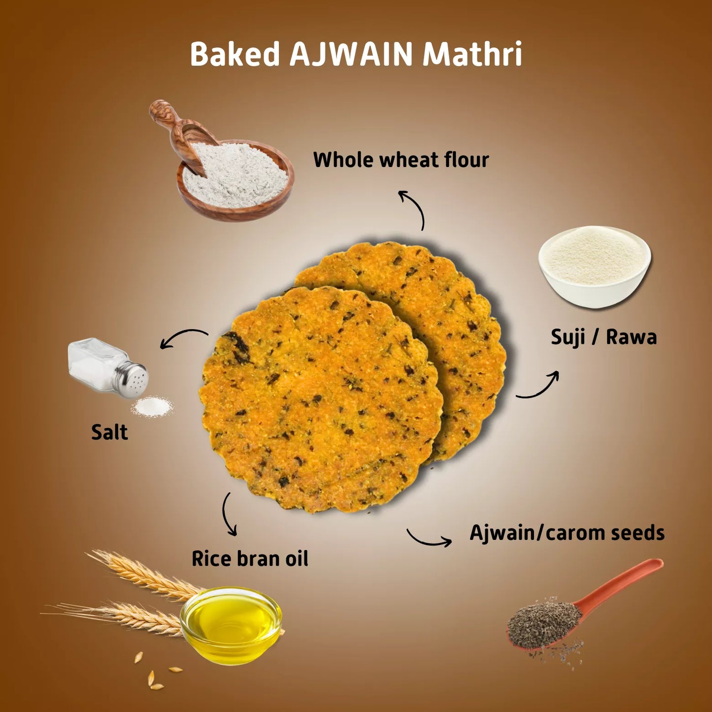 All-in-One Baked Mathri Combo