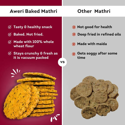 Achari, Peri-Peri, Italian Mathri Combo