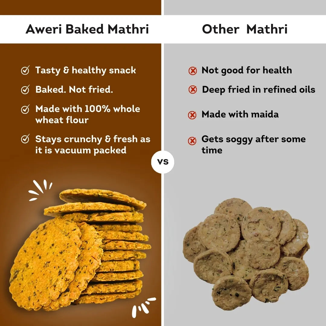 Ajwain, Peri-Peri, Italian Mathri Combo