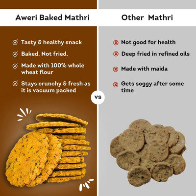 Ajwain, Peri-Peri, Italian Mathri Combo