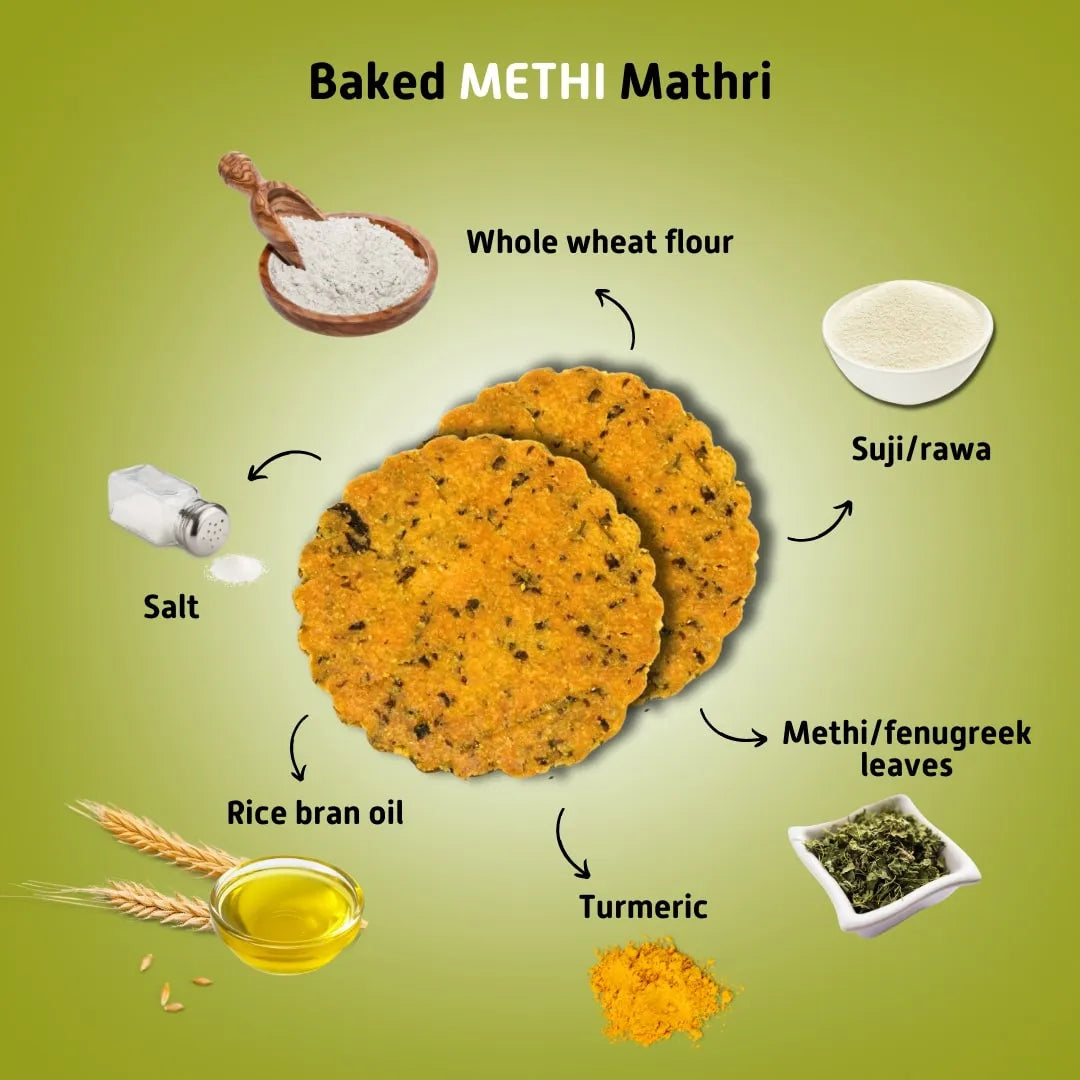 Baked Methi Mathri