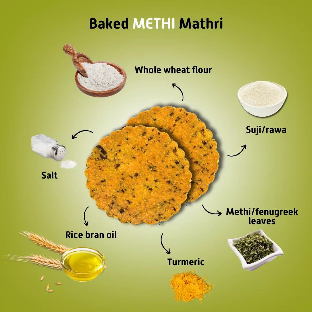 Dates Pickle - Assorted Baked Mathri Snacking Combo