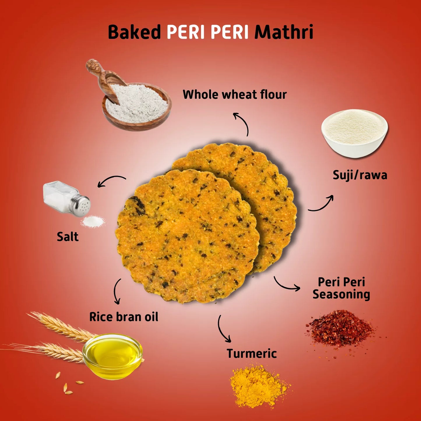 All-in-One Baked Mathri Combo