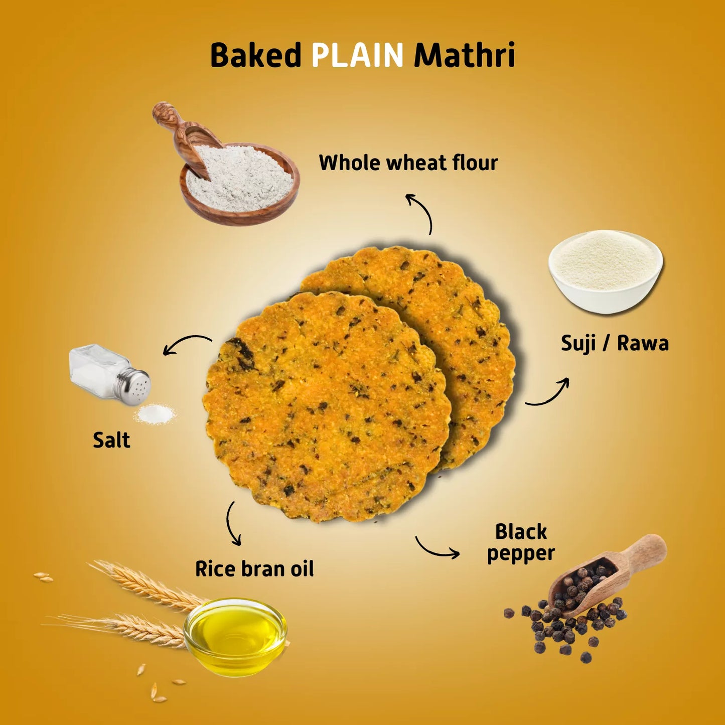 All-in-One Baked Mathri Combo