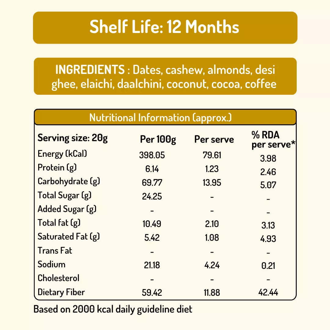 Dates Barfi Assorted Box for daily use & gifting | 6 Flavours | Dates, Nuts & Ghee