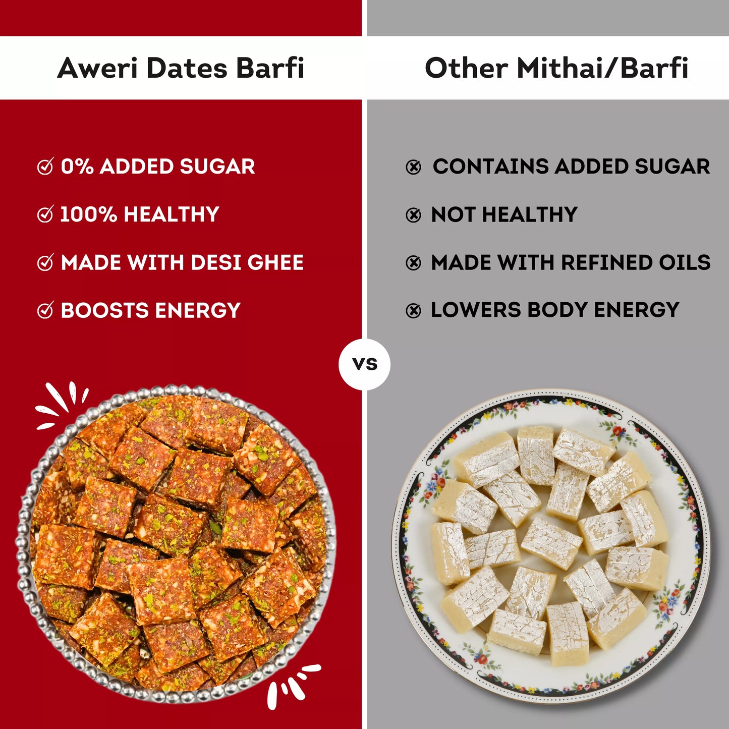 Dates Barfi Assorted Box for daily use & gifting | 6 Flavours | Dates, Nuts & Ghee