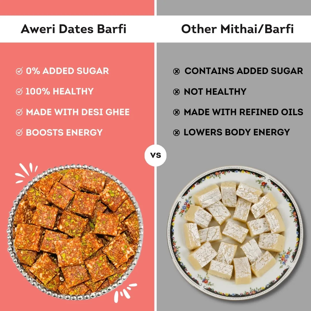 Original, Coffee, Cocoa Dates Barfi