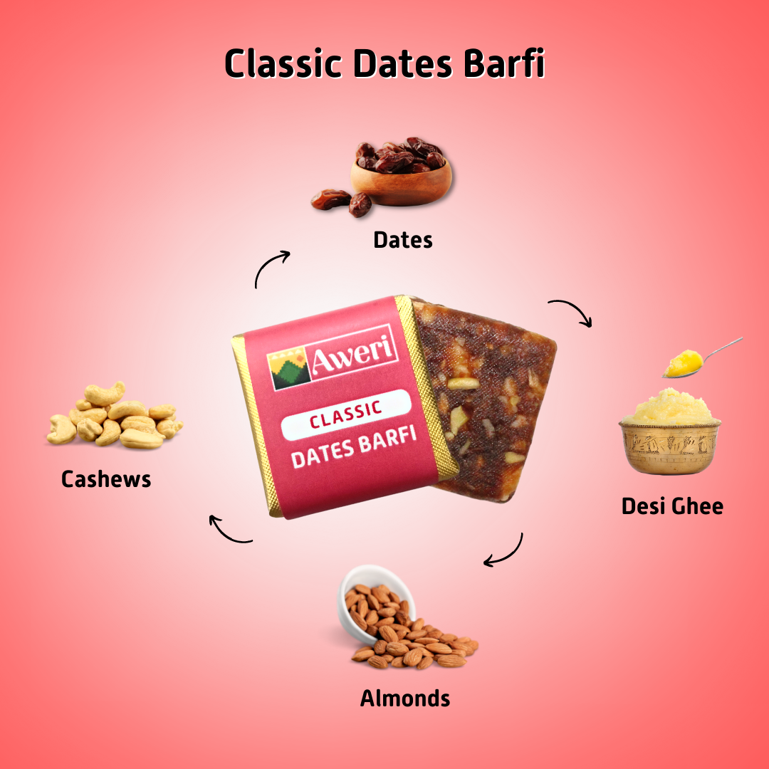 Dates Barfi Assorted Box (6 Flavours)