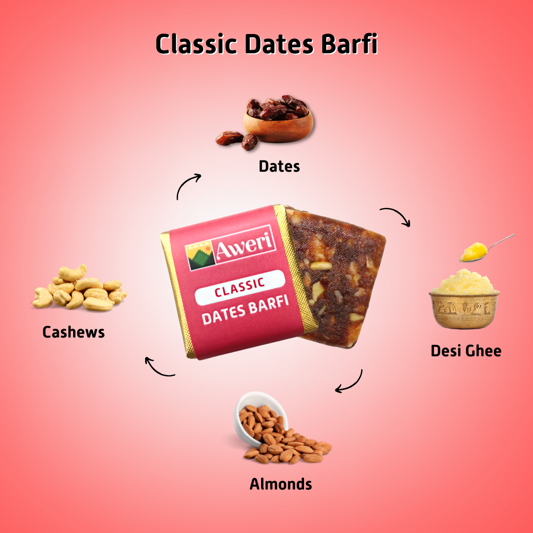 Dates Barfi Assorted Box for daily use & gifting | 6 Flavours | Dates, Nuts & Ghee