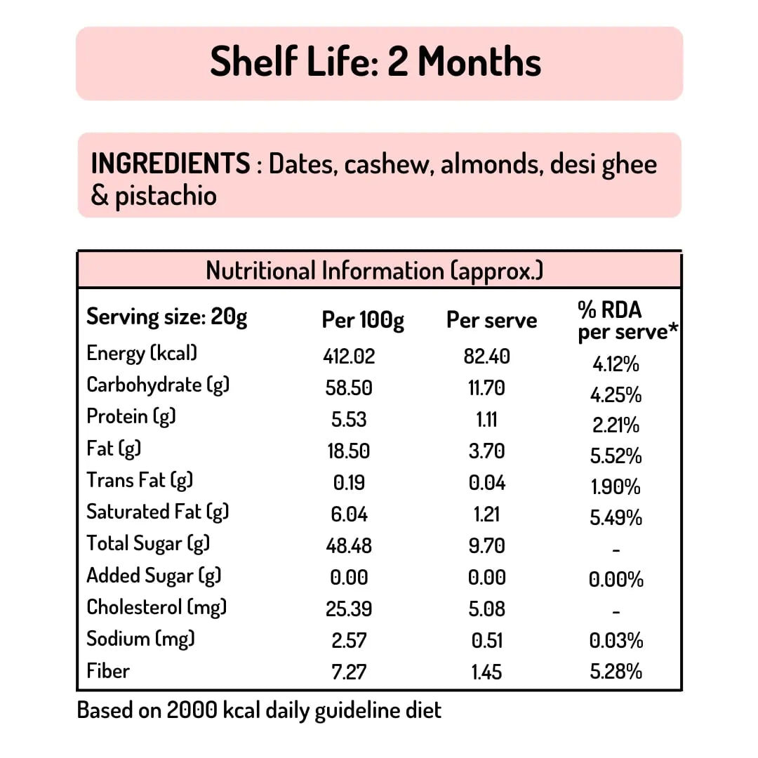 Original, Elaichi, Cocoa Dates Barfi