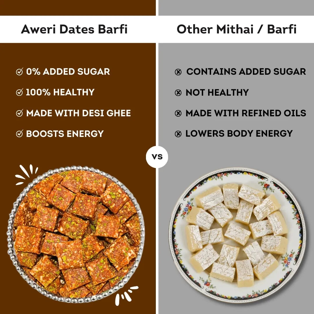 Cocoa Dates Barfi