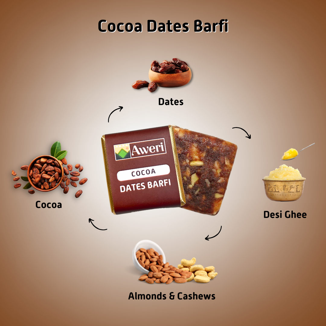 Dates Barfi Assorted Box (6 Flavours)