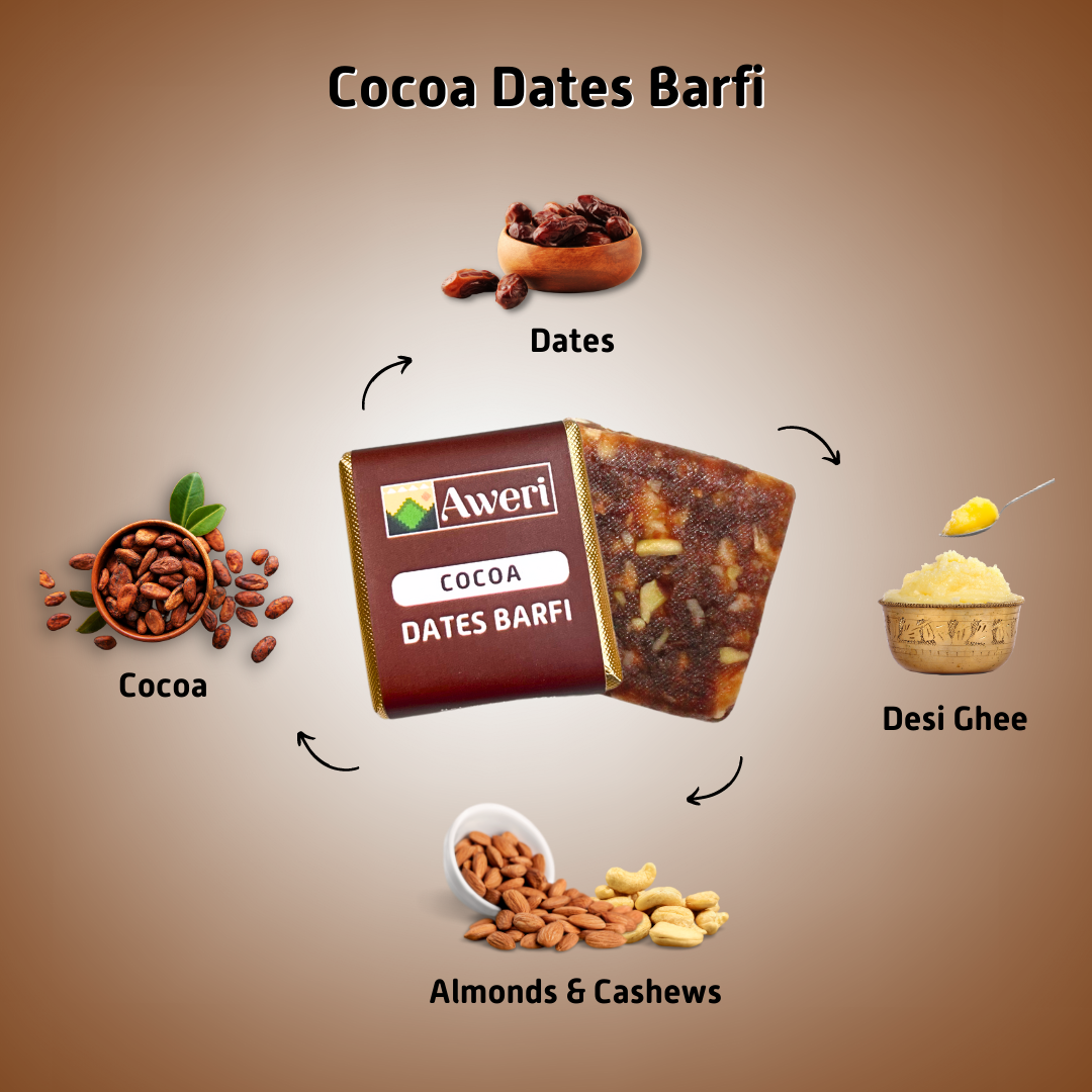 Dates Barfi Assorted Box for daily use & gifting | 6 Flavours | Dates, Nuts & Ghee