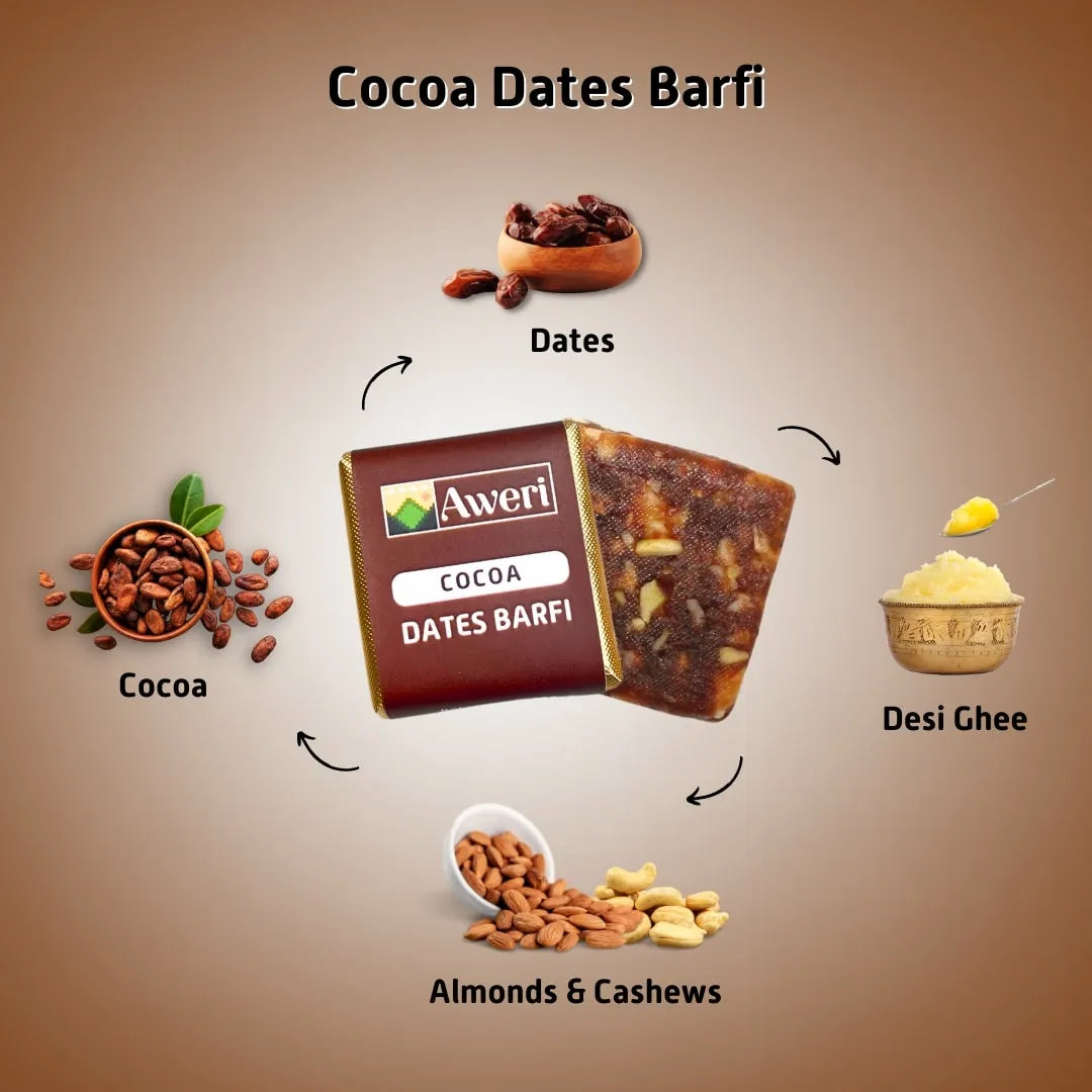 Coconut, Coffee, Cocoa Dates Barfi