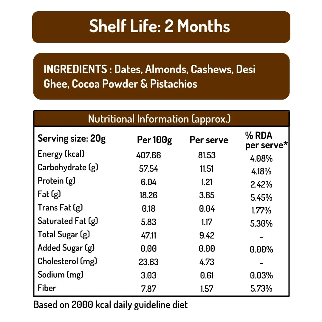 Coconut, Coffee, Cocoa Dates Barfi