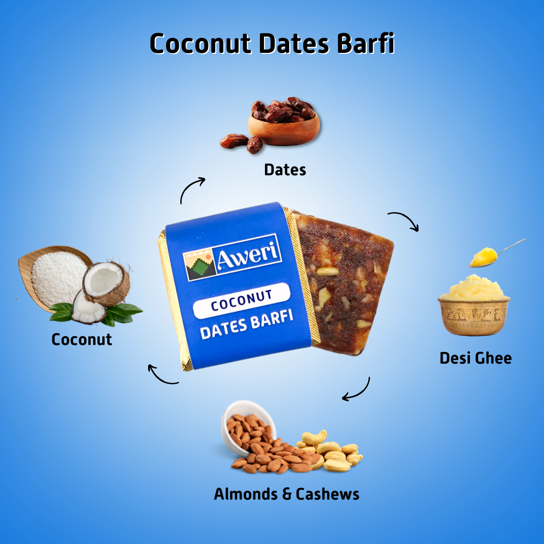 Dates Barfi Assorted Box for daily use & gifting | 6 Flavours | Dates, Nuts & Ghee