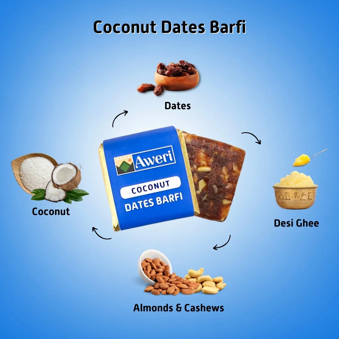 Coconut, Coffee, Cocoa Dates Barfi