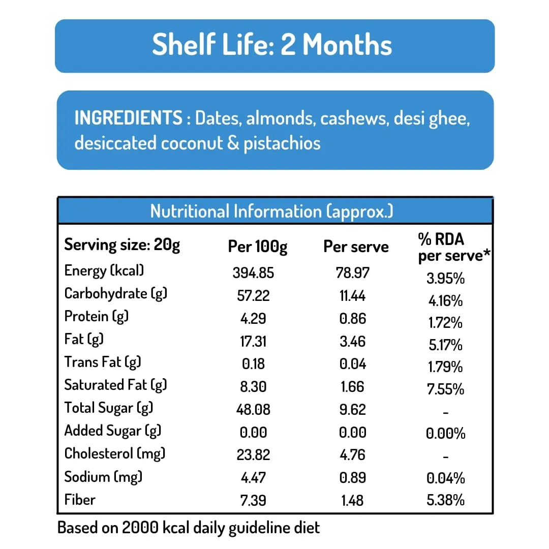 Original, Elaichi, Coconut Dates Barfi