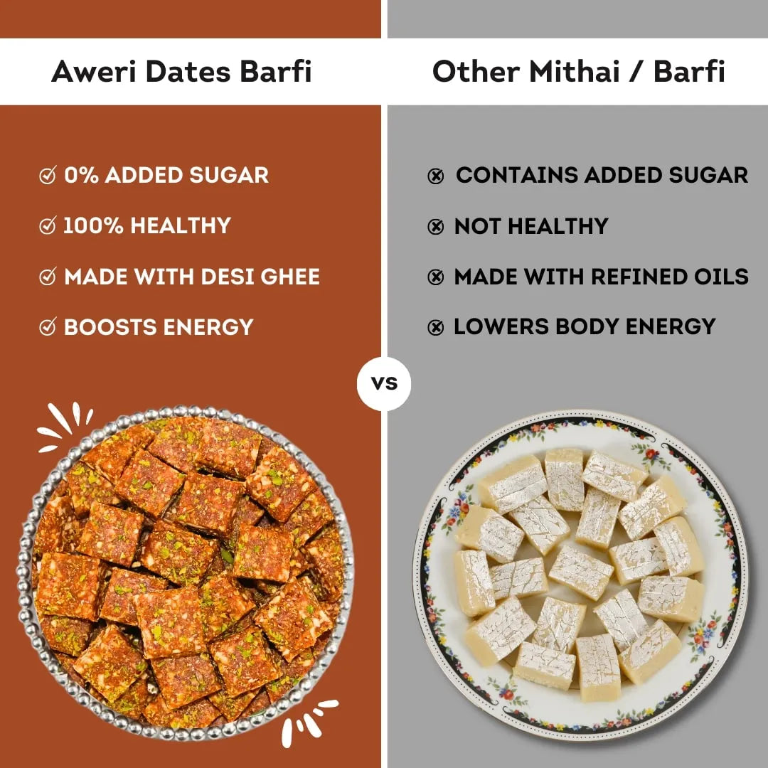 Coffee Dates Barfi