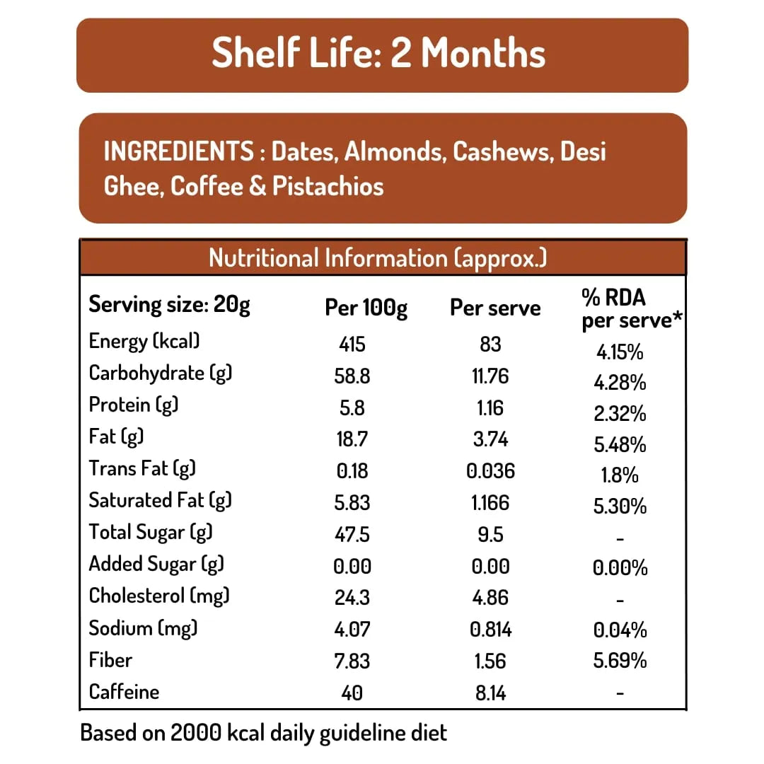 Elaichi, Coffee, Cocoa Dates Barfi