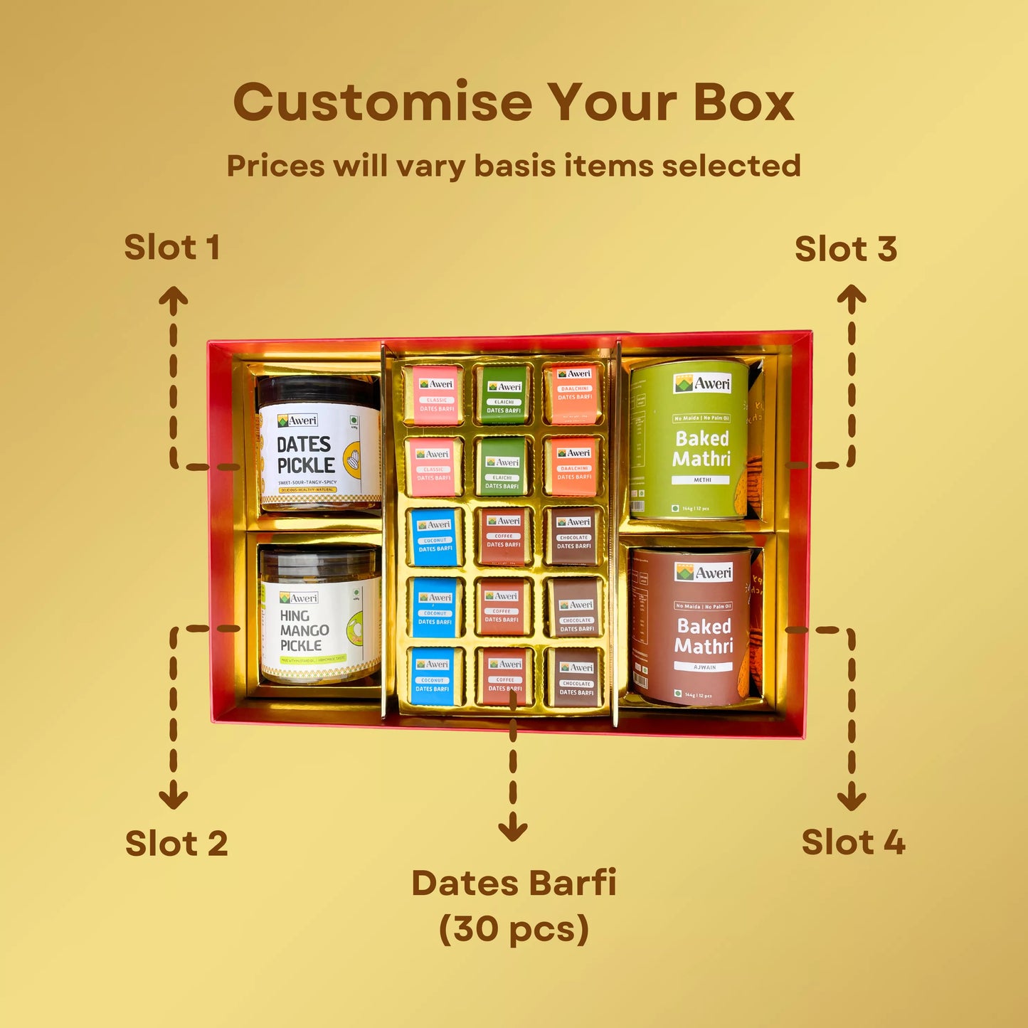 Celebrations Gift Box