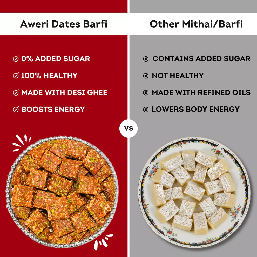Dates Barfi Assorted Box for daily use & gifting | 6 Flavours | Dates, Nuts & Ghee