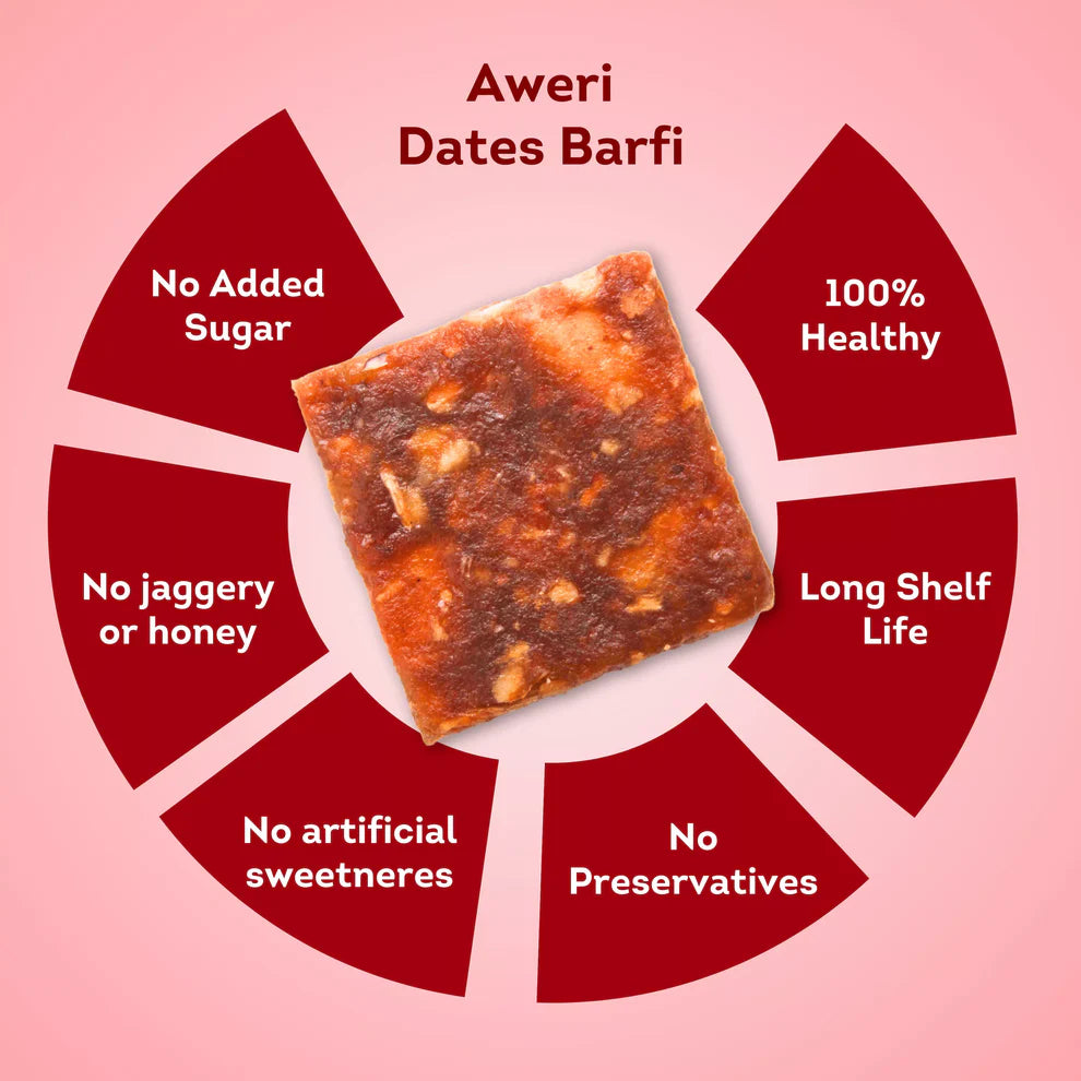 Dates Barfi Assorted Box for daily use & gifting | 6 Flavours | Dates, Nuts & Ghee