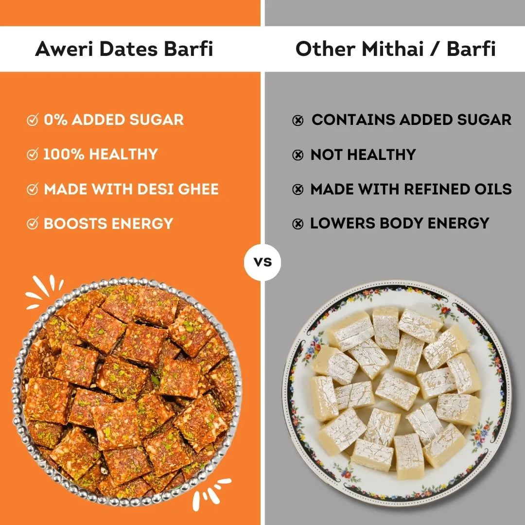 Daalchini Dates Barfi