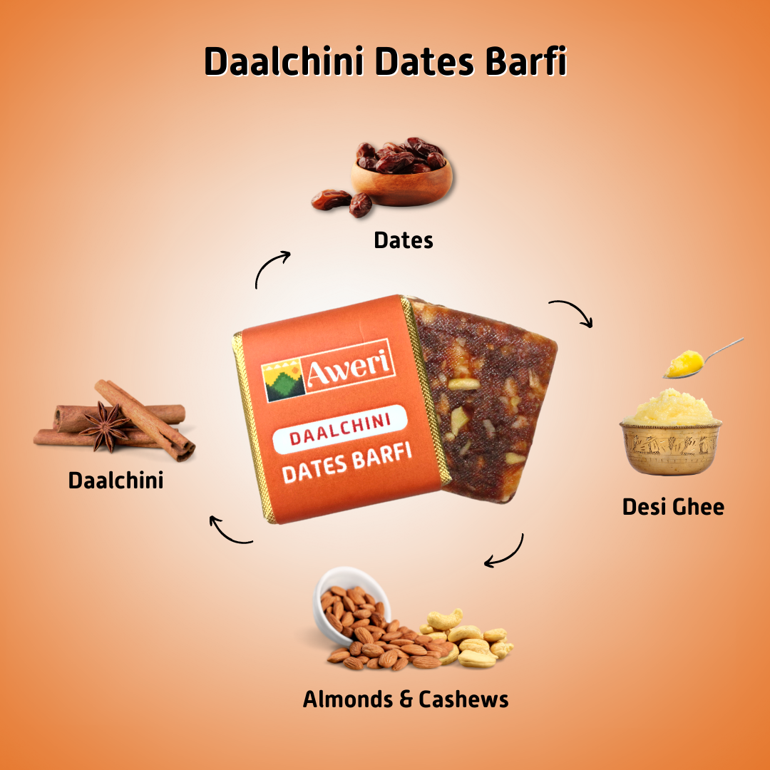 Dates Barfi Assorted Box for daily use & gifting | 6 Flavours | Dates, Nuts & Ghee