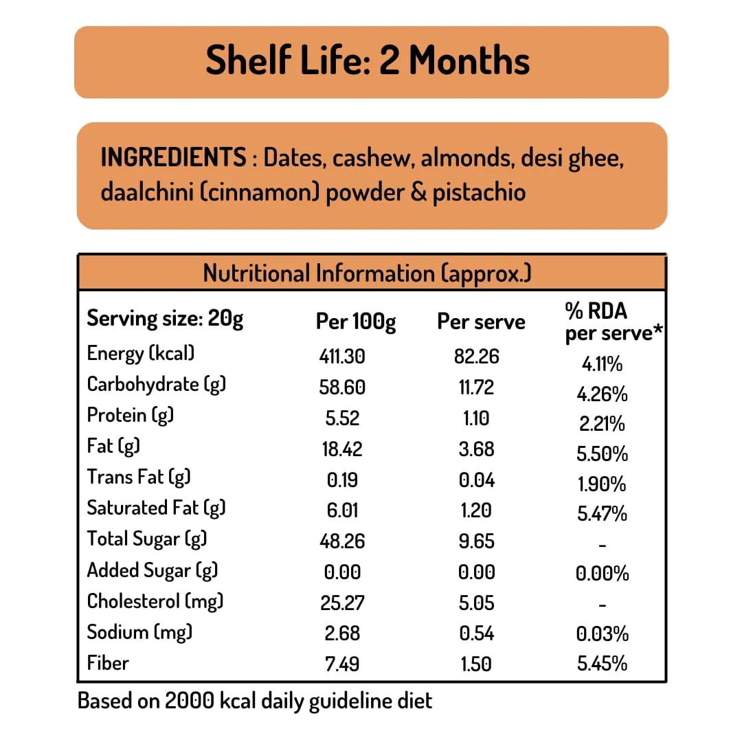 Original, Elaichi, Daalchini Dates Barfi