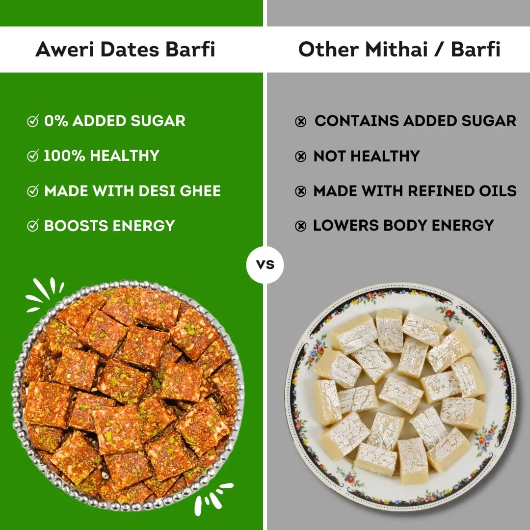 Elaichi Dates Barfi