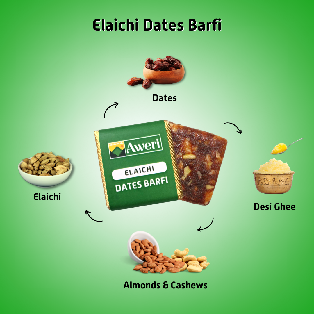 Dates Barfi Assorted Box for daily use & gifting | 6 Flavours | Dates, Nuts & Ghee