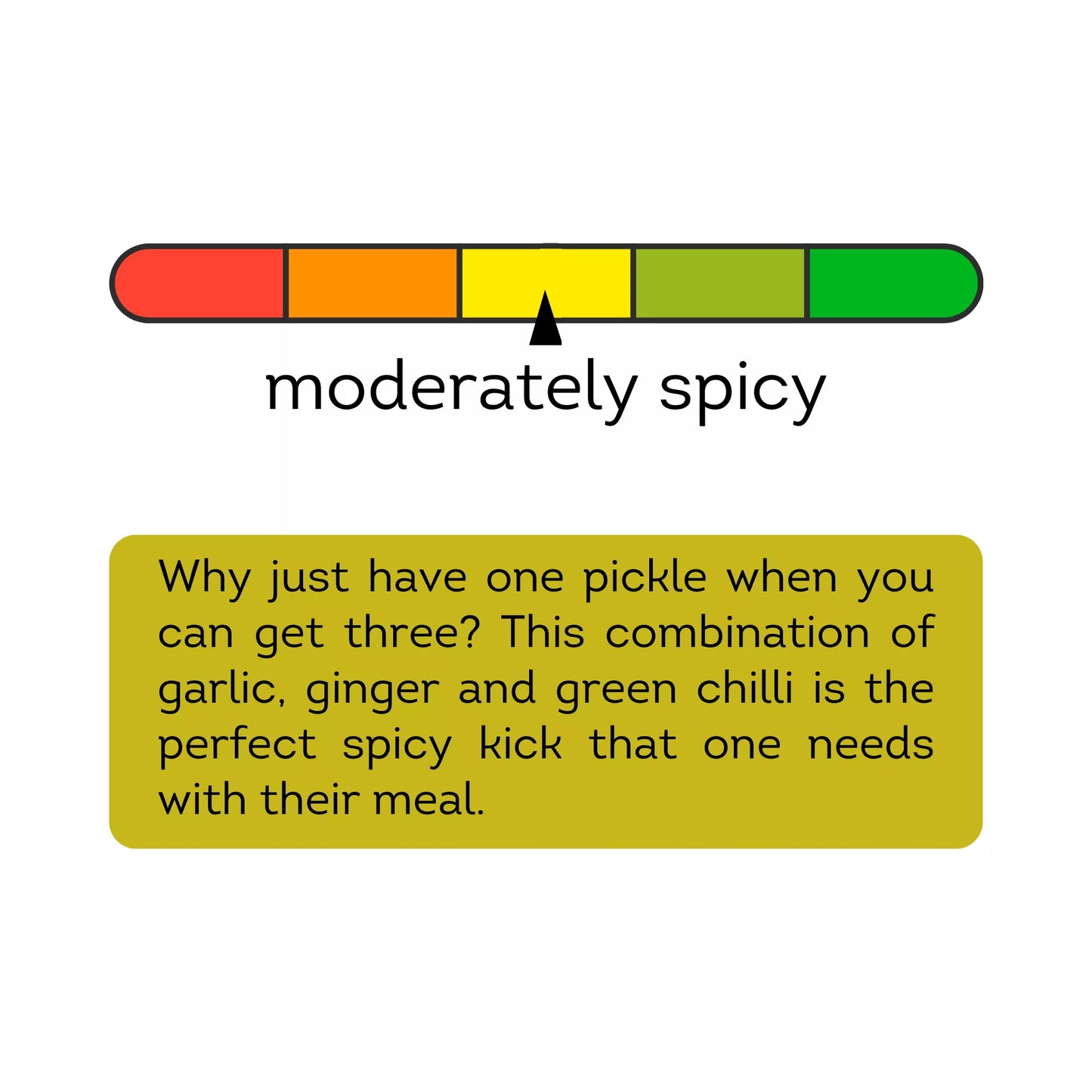 Garlic Ginger Green Chilli Pickle