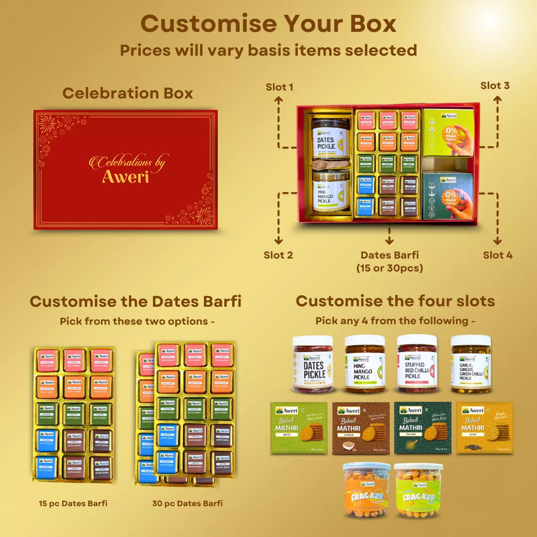 Celebrations Gift Box